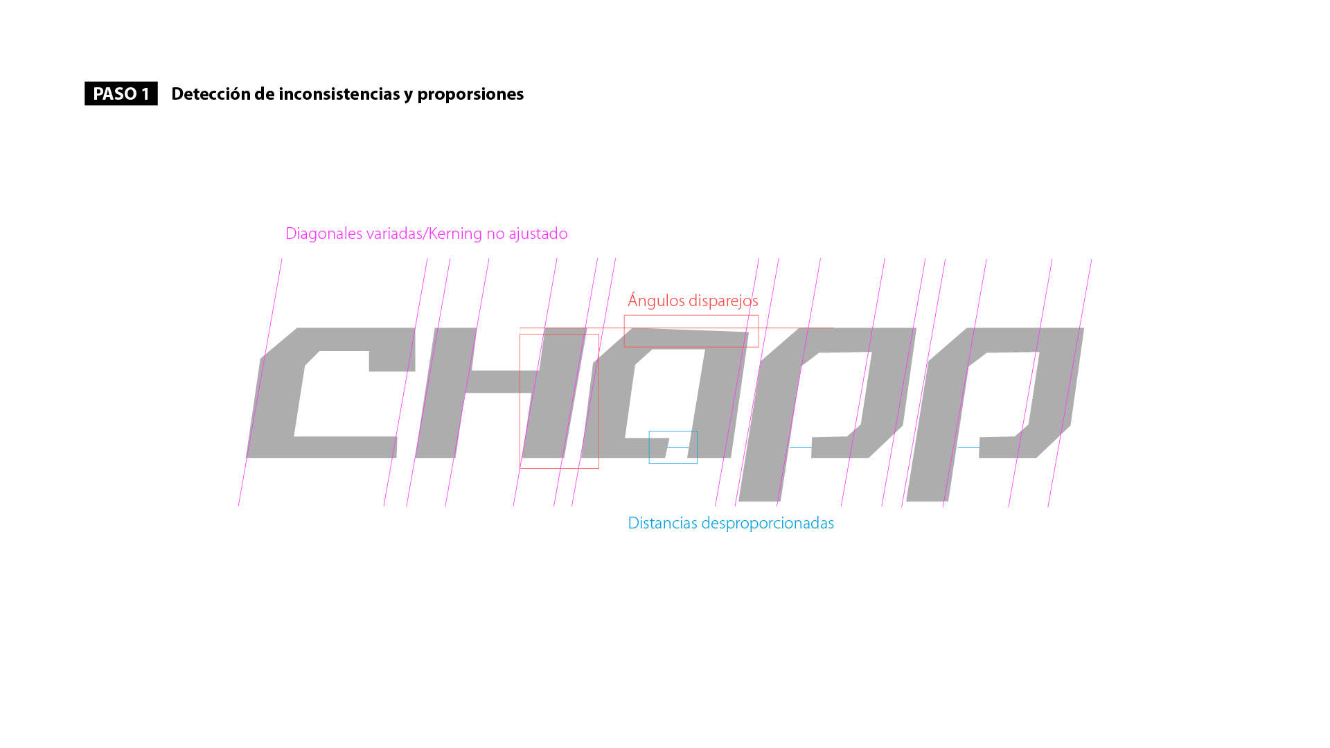 Logo viejo de Chapp gris, con muestra de inconsistencias