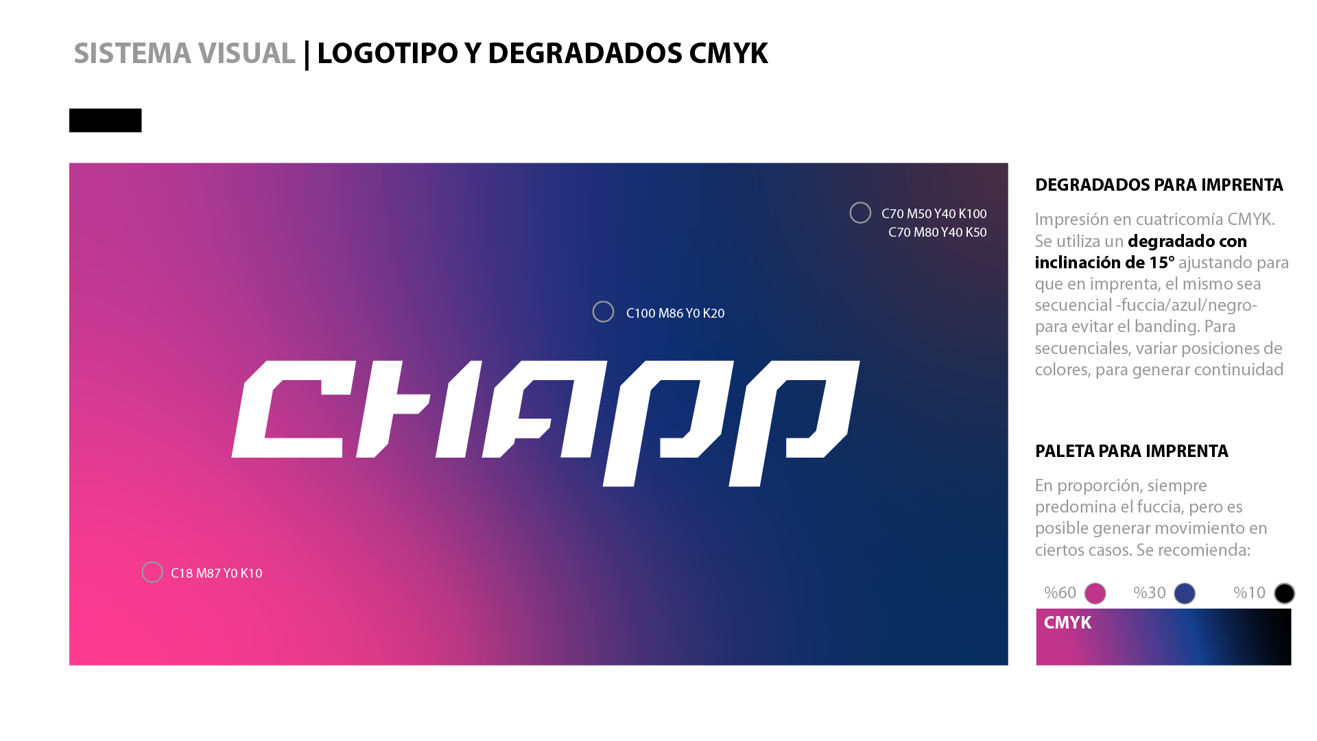 Logo Chapp blanco, sobre fondo vaporwave en CMYK, con la explicación de su uso