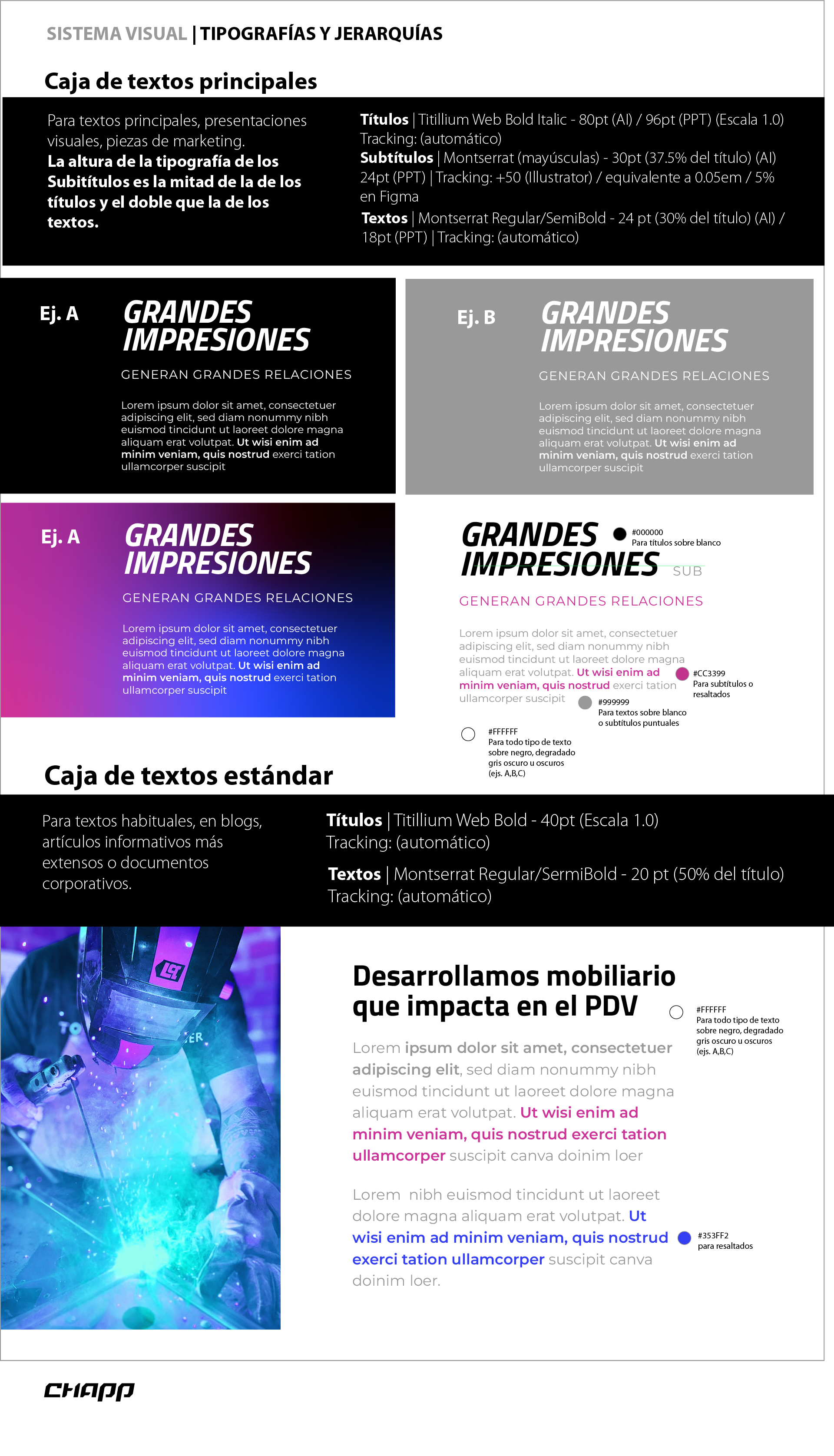 muestra dle proceso y selección de las tipografías para la marca Chapp